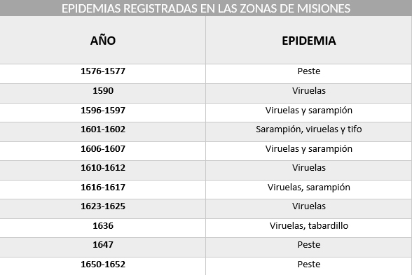 epidemias_